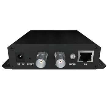 HES1S HTTP RTSP RTMP UDP ONVIF IPTV Прямая трансляция H265 H264 SDI Видеокодер SDI loopout RTMPS Кодек IP Видеокодер